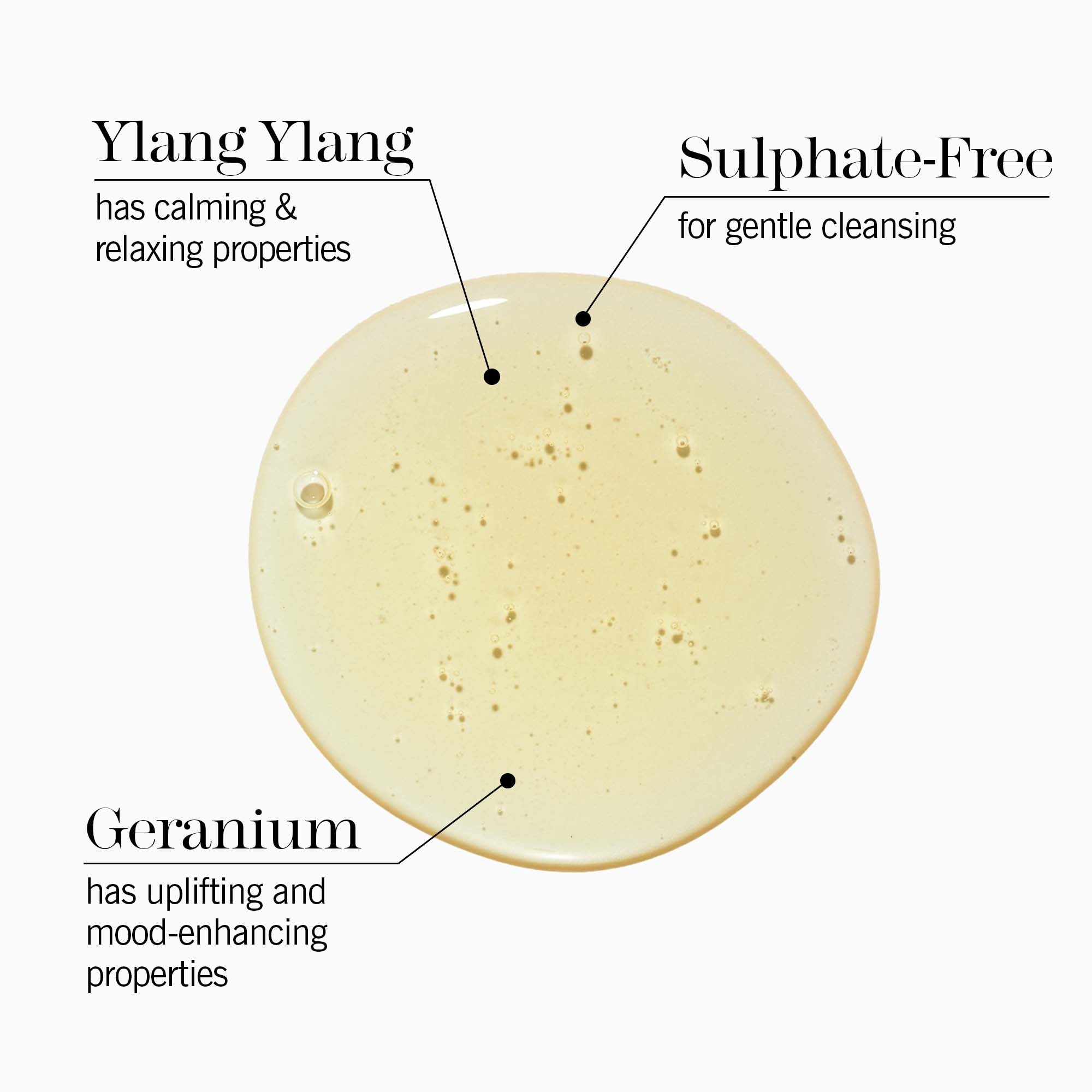 Energy Bank Shower Gel | Help Fatigue In The Morning | This Works