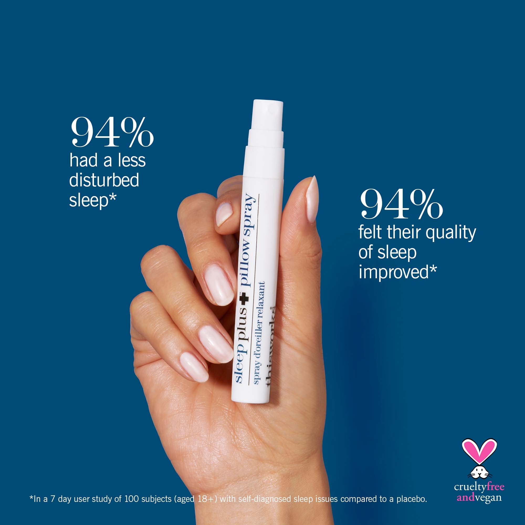 sleep plus pillow spray 10ml