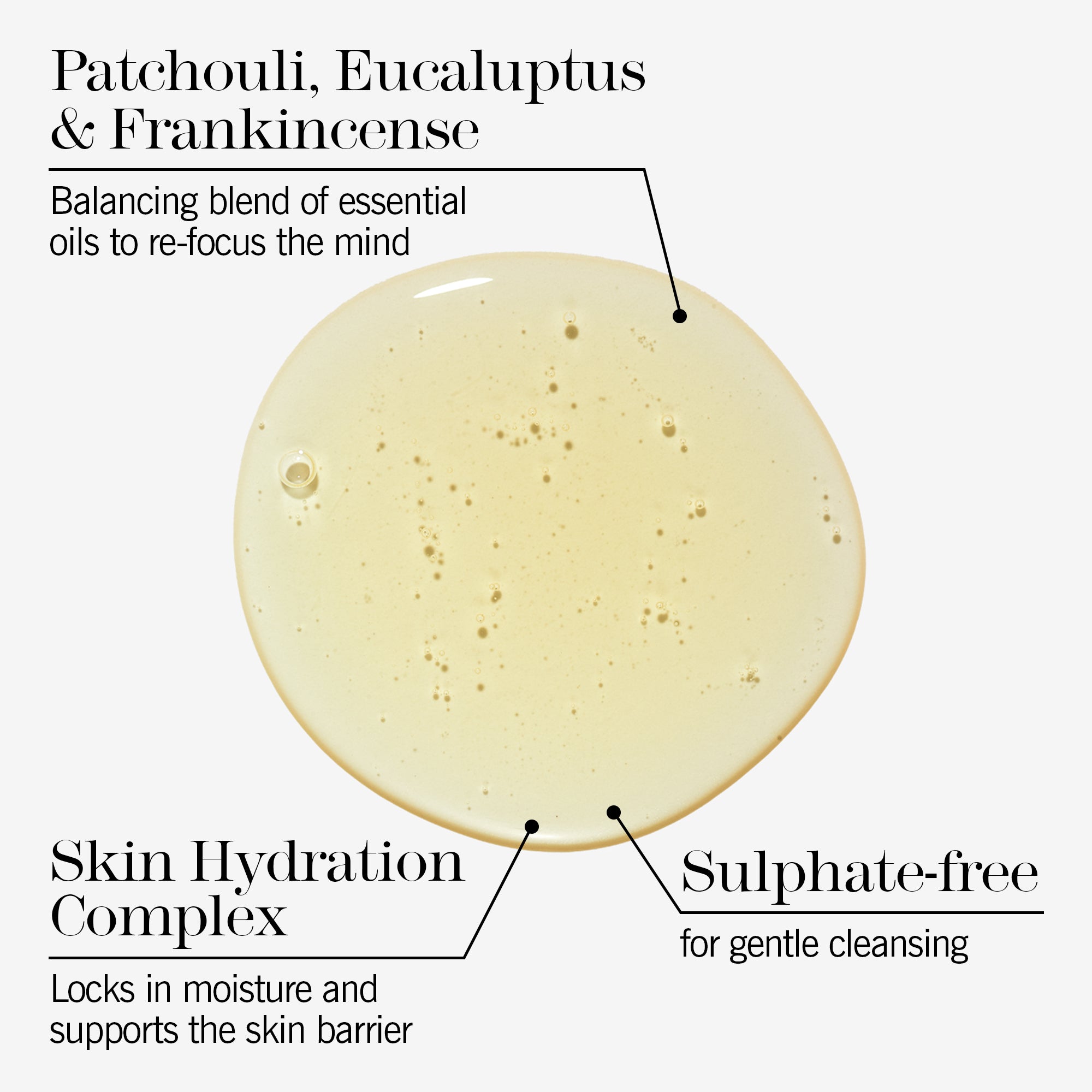 In The Zone Shower Gel Shower Gel This Works