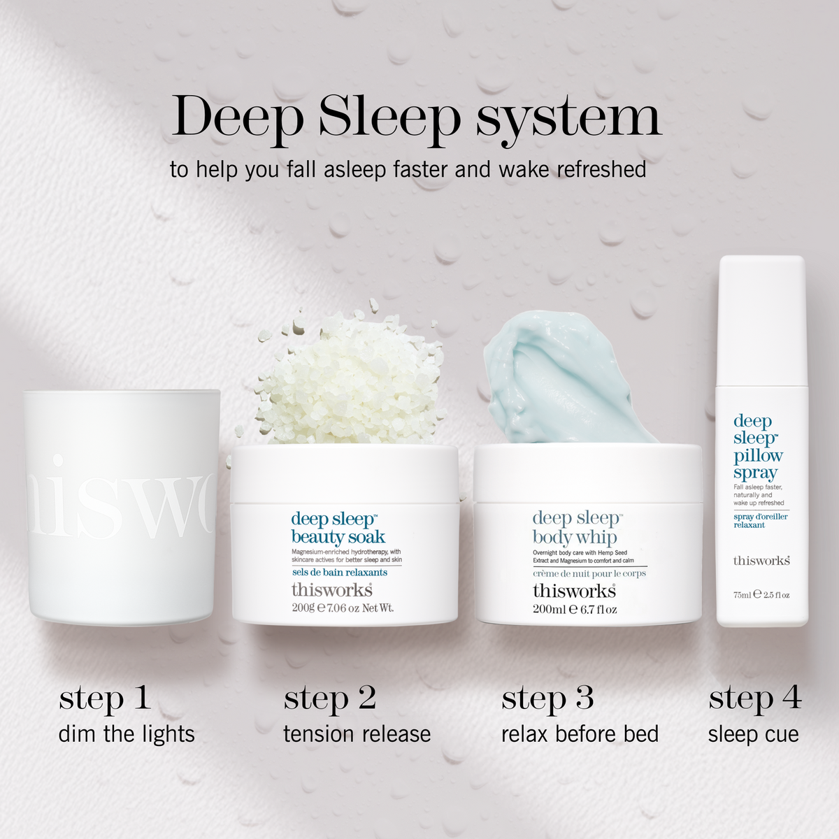 This is a promotional graphic for thisworks' Deep Sleep system, showing four white skincare containers arranged in a row with descriptive text labels for each step: dim the lights, tension release, relax before bed, and sleep cue. The products include a candle, beauty soak, body whip, and pillow spray.