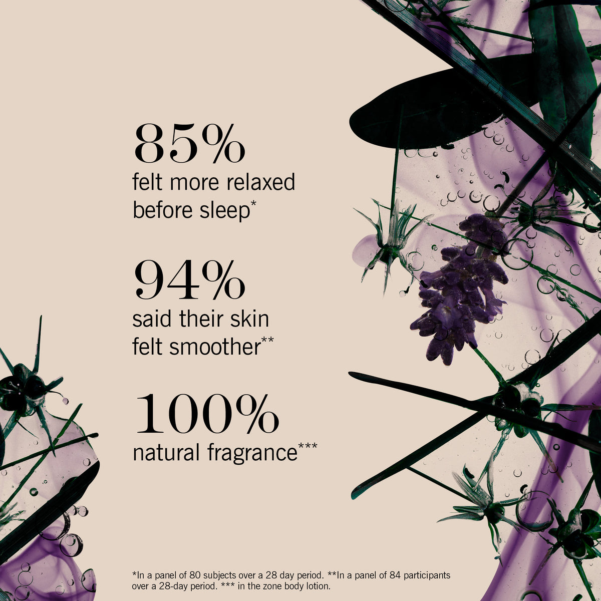 blissful bodycare