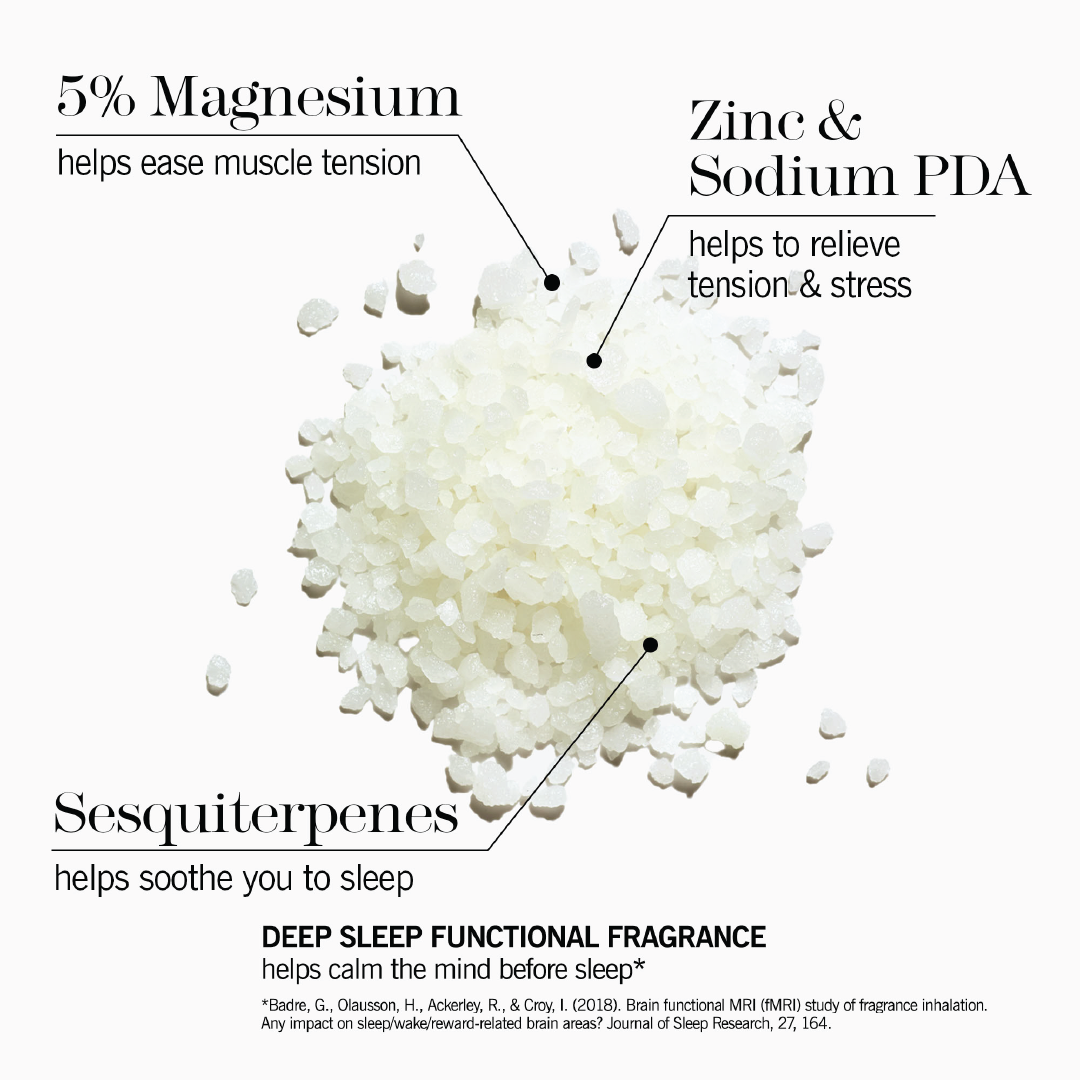the overnight bodycare ritual