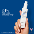 sleep plus pillow spray statistics