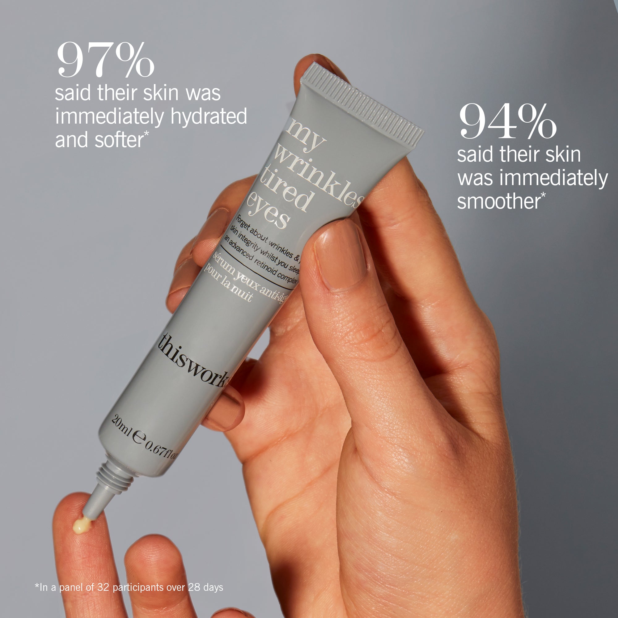 my wrinkles tired eyes