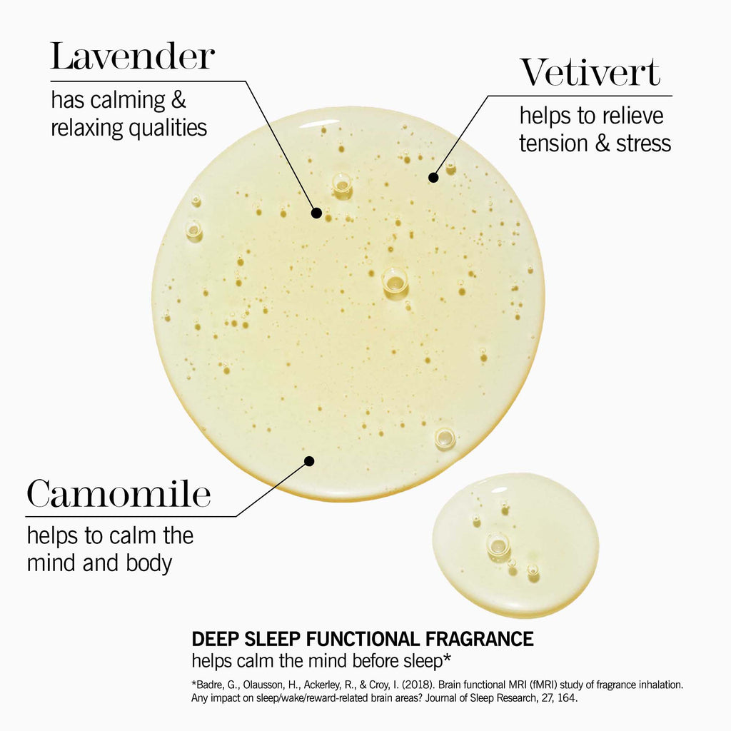 Deep Sleep Breathe In | Relaxing Scented Rollerball | This Works