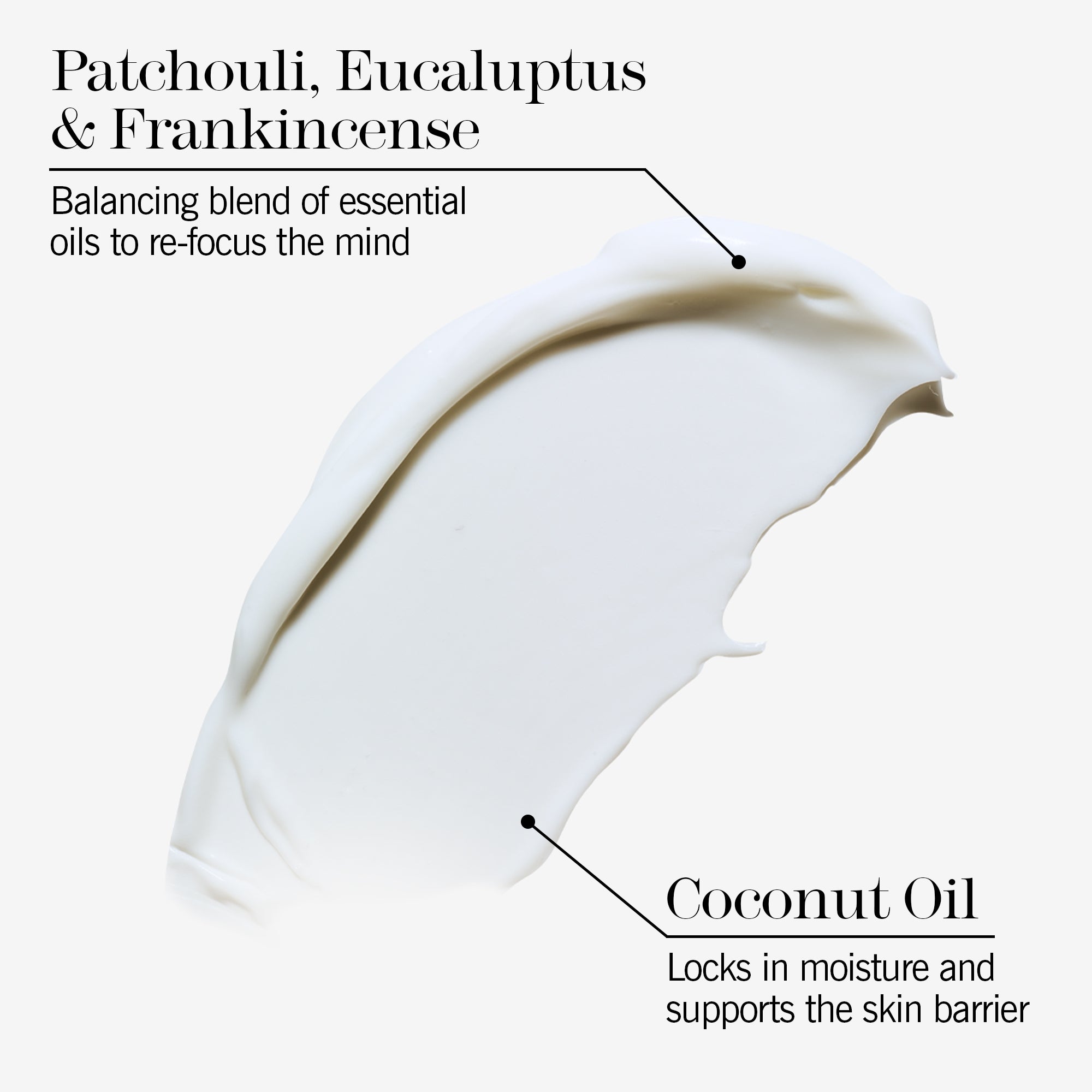 In The Zone Body Lotion Body Cream This Works