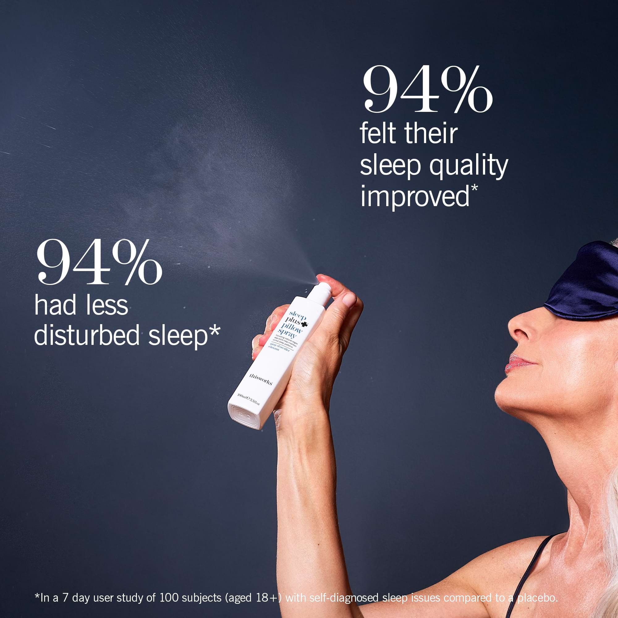 sleep plus pillow spray 100ml