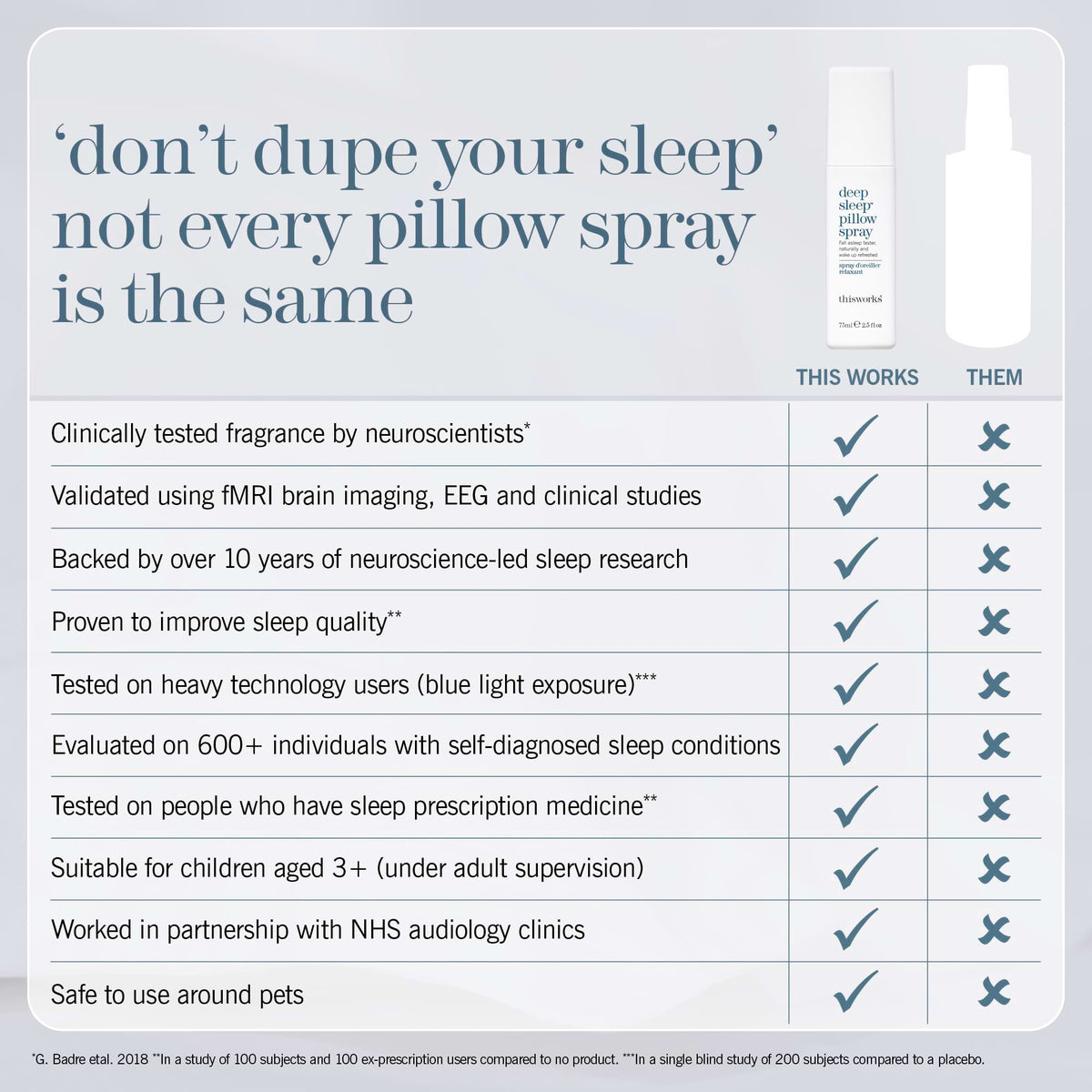 deep sleep pillow spray